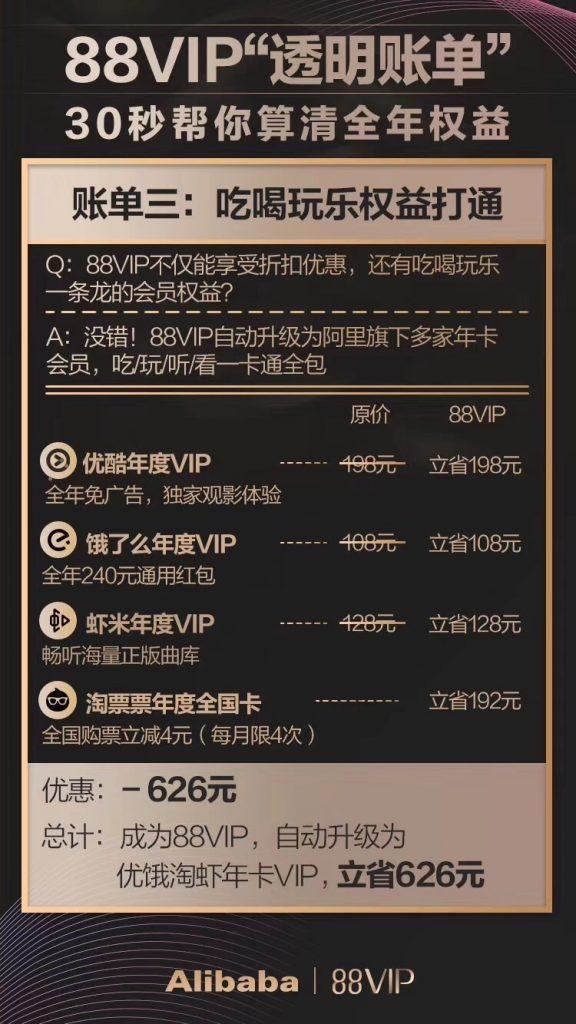 淘宝88vip和京东plus会员,88vip和京东plus对比