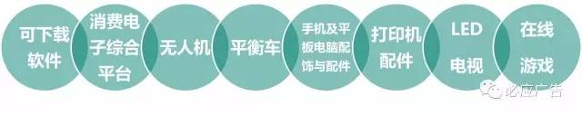 如何利用外贸电商平台开店,怎么用外贸管理软件