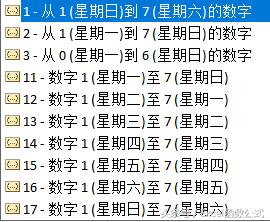 excel常用函数公式大全表格,财务人员常用的21个excel函数公式
