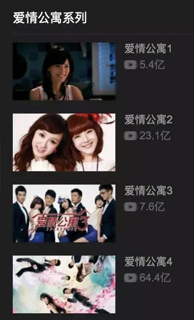 爱情公寓大电影豆瓣网评分,爱情公寓豆瓣评分最低的电视剧