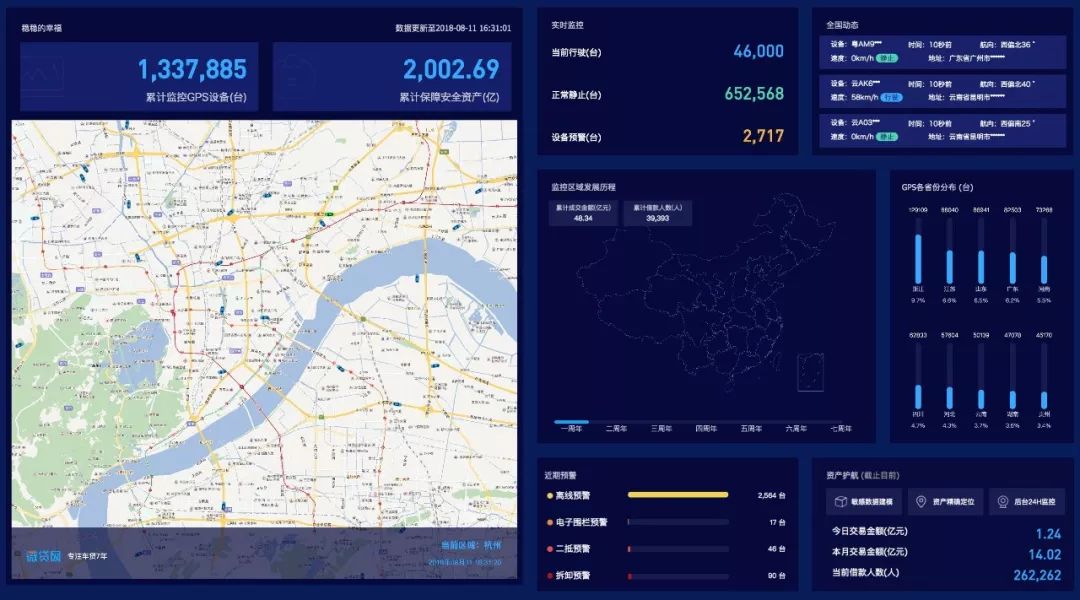 微贷网2016盈利,微贷网美国上市