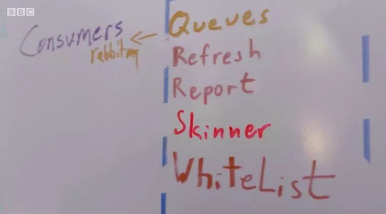 鎵嬫満绛夌數瀛愪骇鍝佺殑鍗卞,鎵嬫満瀵圭數瀛愪骇鍝佺殑鍗卞