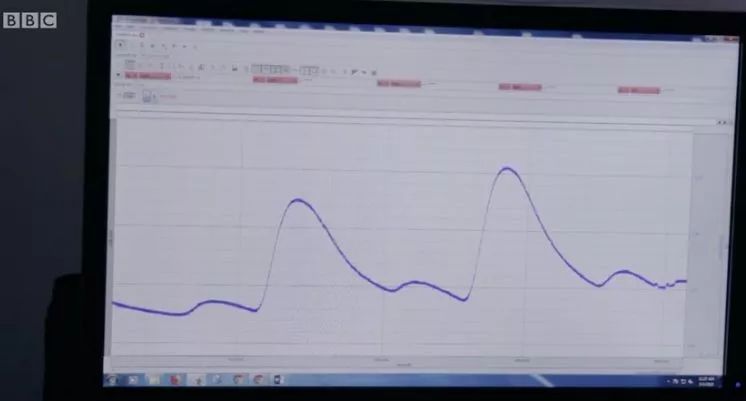鎵嬫満绛夌數瀛愪骇鍝佺殑鍗卞,鎵嬫満瀵圭數瀛愪骇鍝佺殑鍗卞