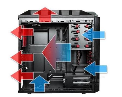 组装电脑主机接线全过程,组装电脑主机多少钱一台