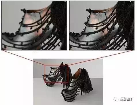 摄影光圈基础知识索尼,摄影常识光圈快门感光度