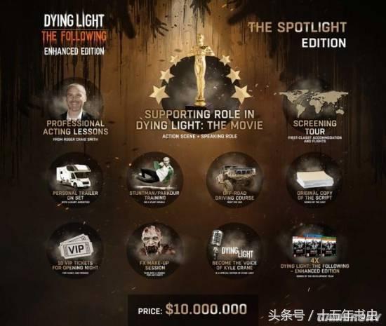 土豪玩家买游戏送跑车史上最贵的十款限定版游戏