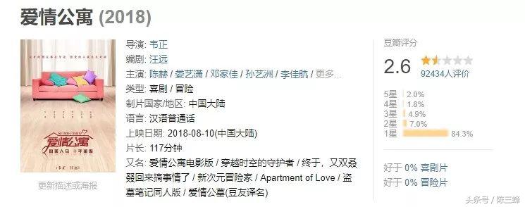 爱情公寓电影值得看吗,你觉得爱情公寓电影版值得去看吗