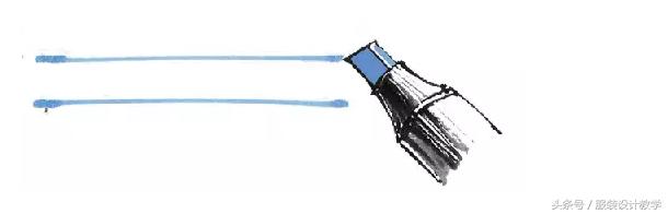 马克笔用笔重要技巧,适合初学者的马克笔教程