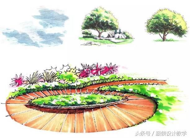 马克笔用笔重要技巧,适合初学者的马克笔教程