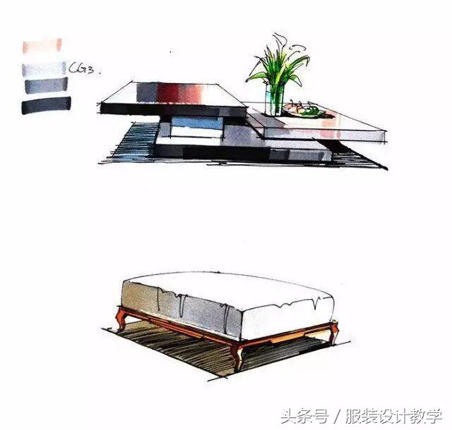 马克笔用笔重要技巧,适合初学者的马克笔教程