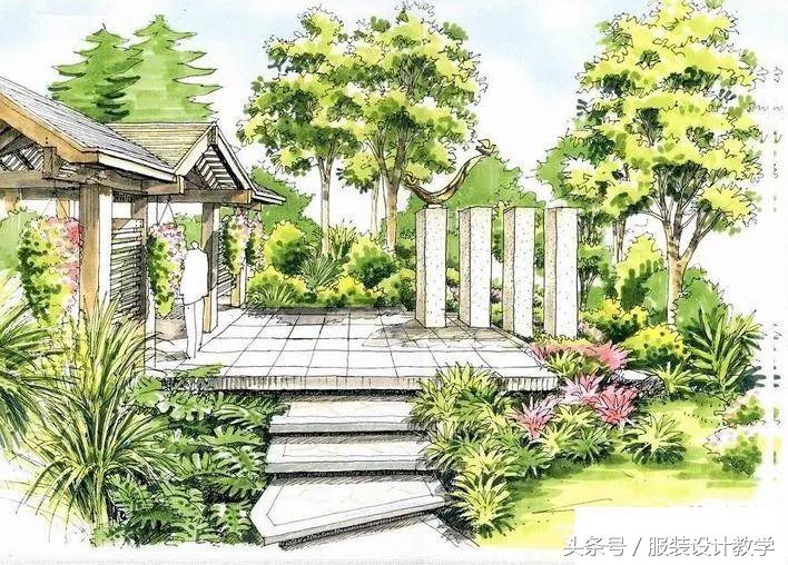 马克笔用笔重要技巧,适合初学者的马克笔教程