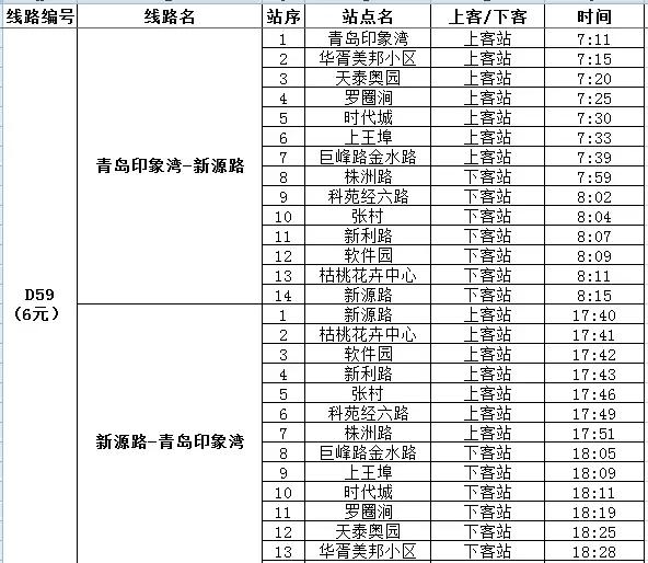 青岛定制公交全部线路,青岛公交新增4条线路