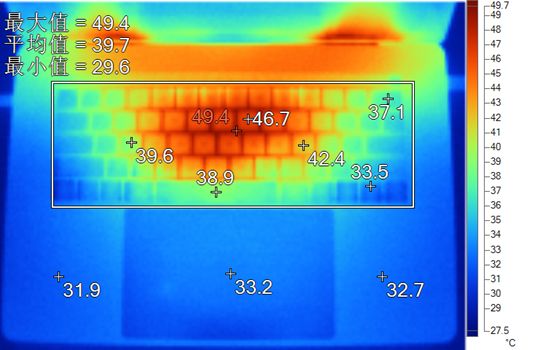 macbook选购教程,二手macbookpro选购指南