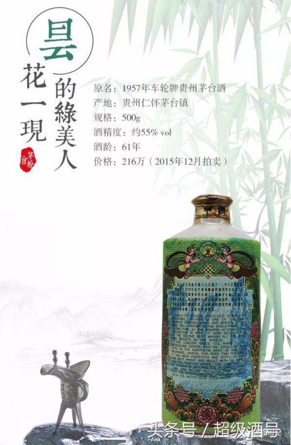 绿美人茅台原箱,绿美人茅台图案