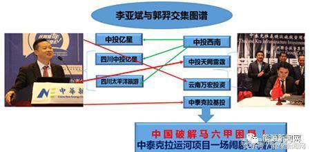 非法*储吸**！新能源“民族英雄”跌落神坛
