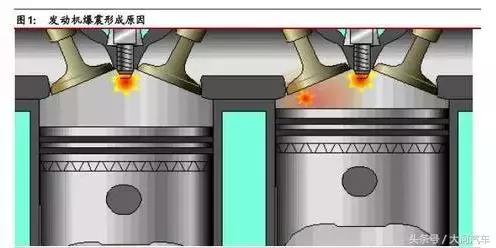 做完保养发动机声音变大,做完首保发动机声音变大了