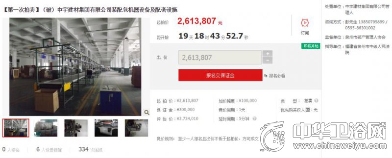 中宇卫浴拍卖了多少钱,中宇卫浴被谁收购了吗