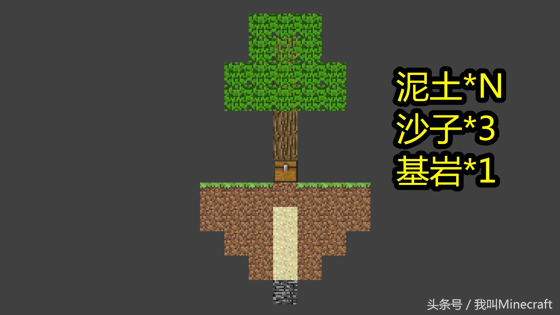 我的世界空岛生存超难,我的世界空岛生存最难挑战