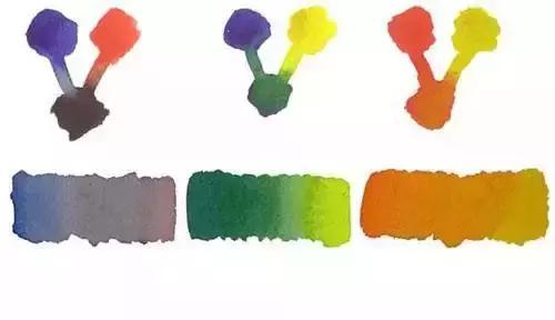 水彩教程颜料,水彩的基本知识与技法