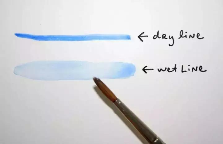 水彩教程颜料,水彩的基本知识与技法