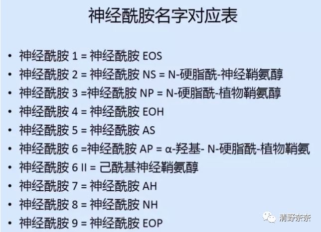 修复烂脸精华排行榜,神经酰胺修复敏感肌产品推荐