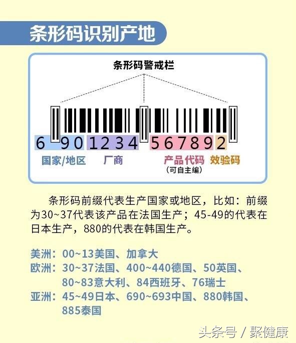 你懂你买的化妆品吗？九张图告诉你化妆品包装标识