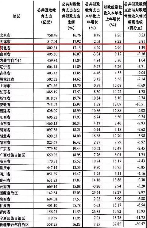 哈利波特要输！河北民间画家花50亿建魔法学校，成奇葩网红