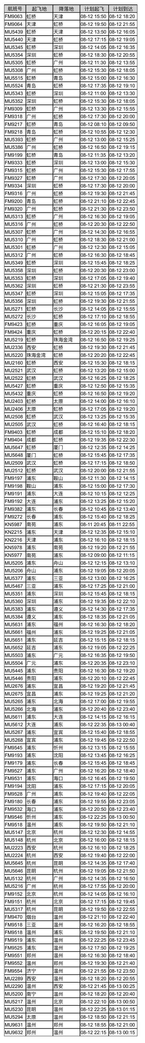 台风摩羯何时登陆温岭,摩羯台风几点登陆台州