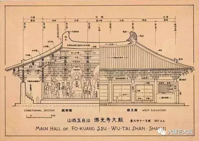 五台山佛光寺文物,中国古建第一国宝佛光寺