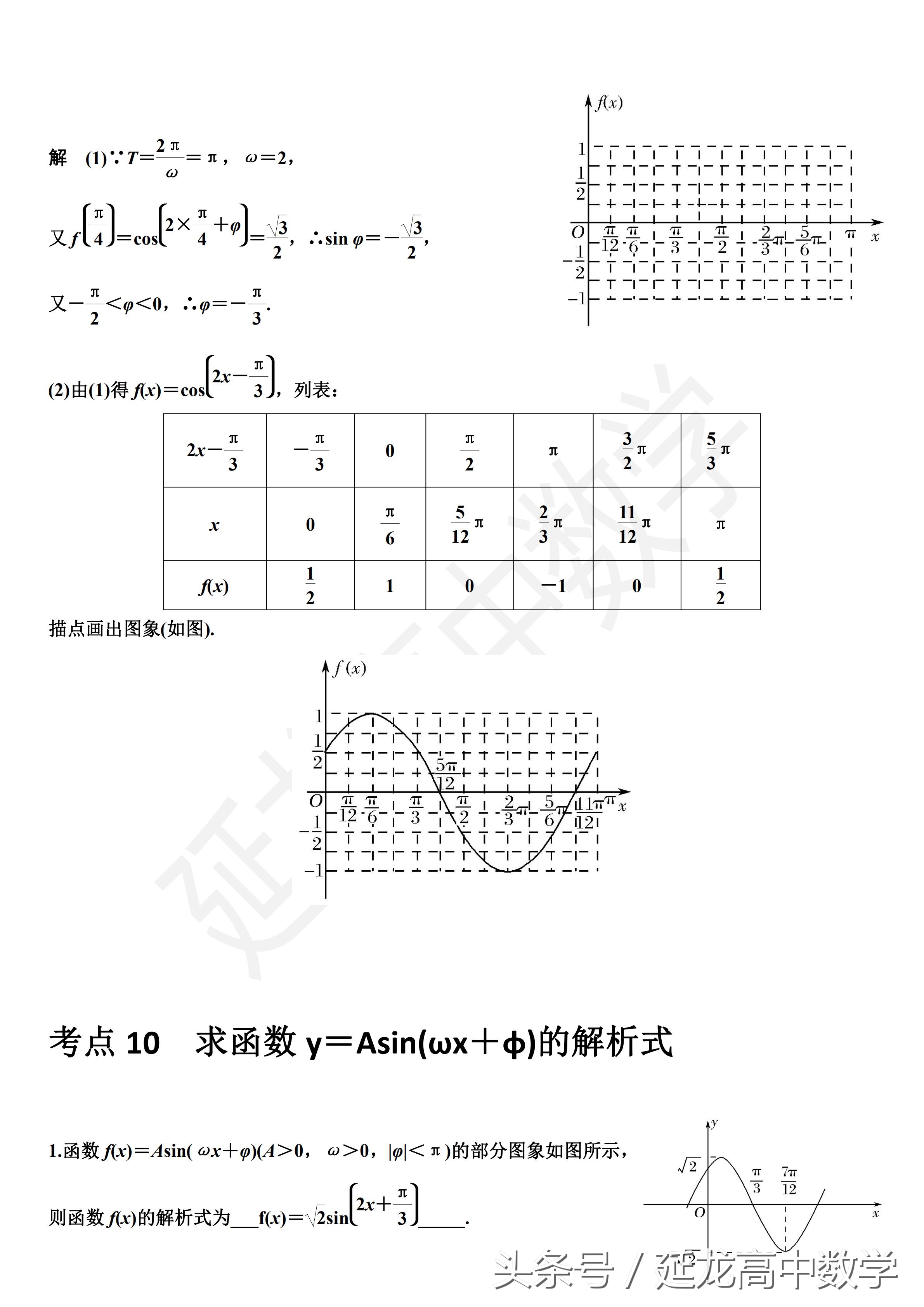 高三一轮复习必刷题资料,新高考一轮复习资料分享