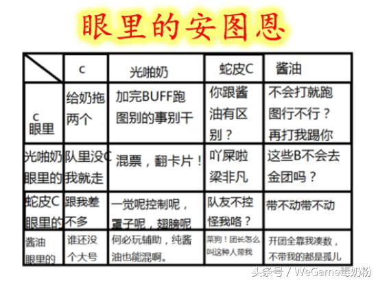 dnf安图恩完整图片,dnf安图恩版本最火爆为什么