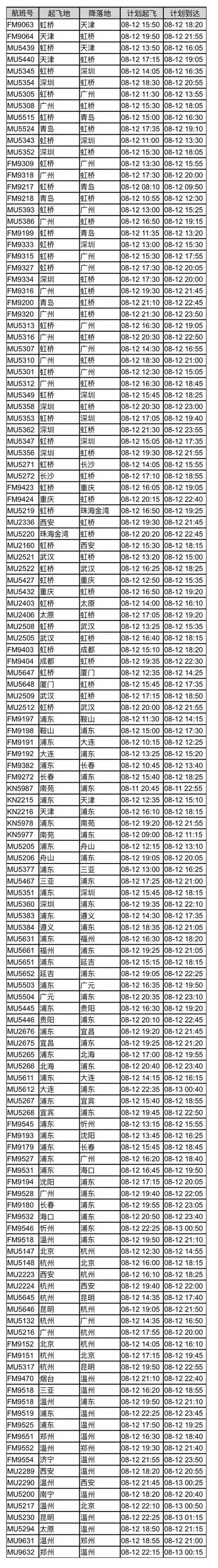 台风“摩羯”今晚登陆！乐清启动Ⅱ级防台应急响应！
