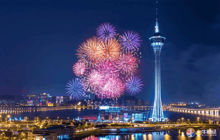 中东最富裕的城市在哪个国家,全球最富的国家地区排名