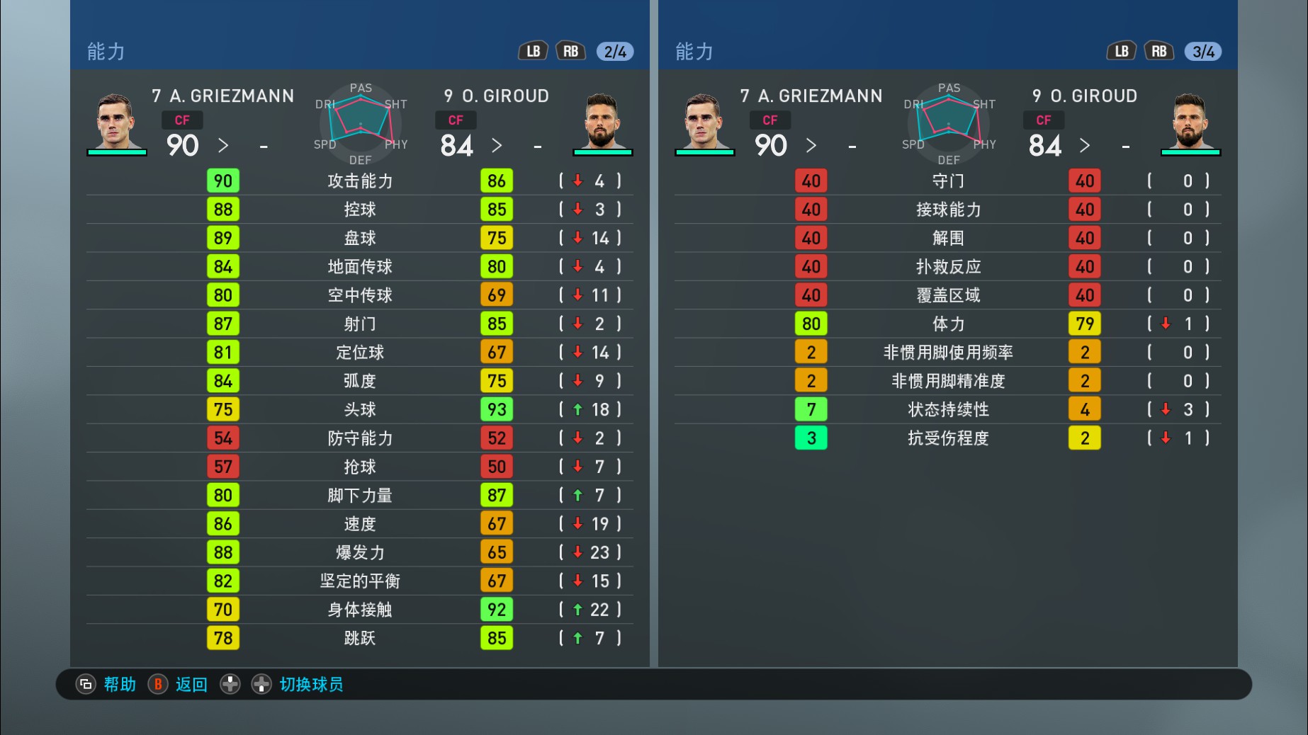 实况足球2021手游升降名单,实况足球手游更新2024球员强度