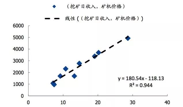 这家中国公司急着发布全球首款7nm芯片真实的原因你可能猜不出来