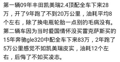 你买的什么车,本田车到底有多好