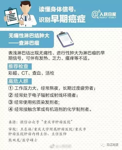 1988年出生的人注意事项,1988年出生的人现在有多少