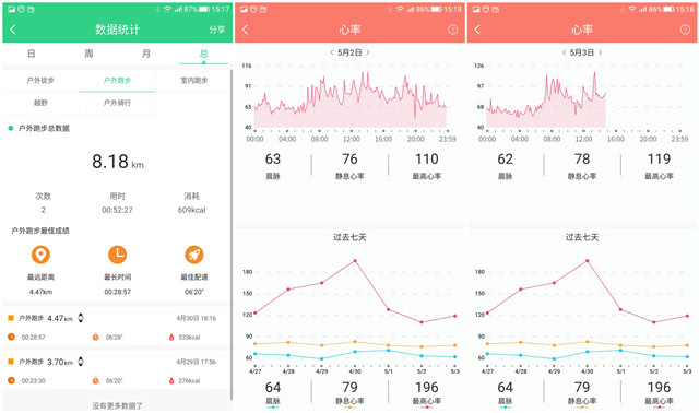 斐讯w2智能手表如何连接手机,斐讯w2智能手表怎么插卡