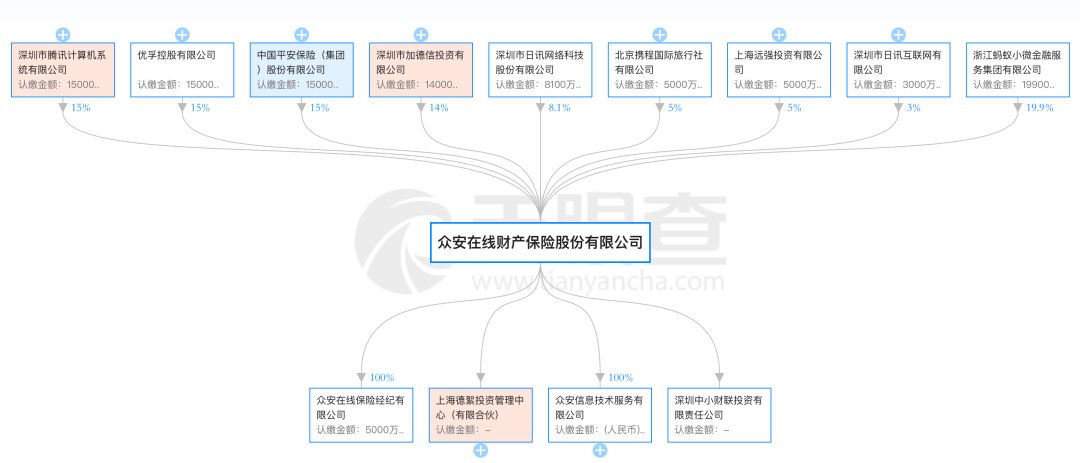 职场第一块表选择,职场第一年到第十年