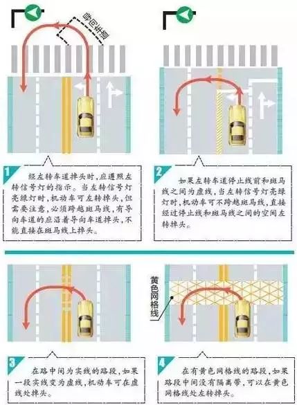 京E、京F、京P、京Q等车主注意！交管局颁布新规，不想罚钱赶紧看！