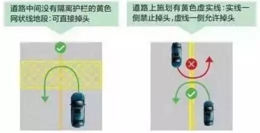 京E、京F、京P、京Q等车主注意！交管局颁布新规，不想罚钱赶紧看！