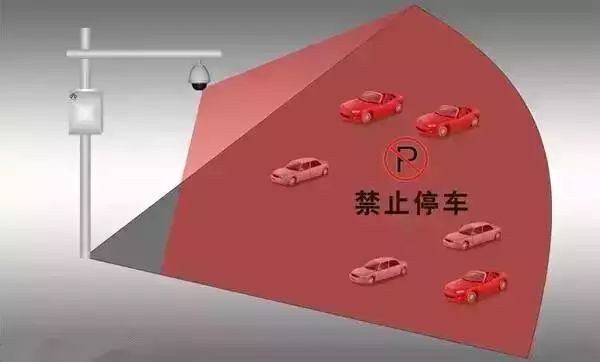 京E、京F、京P、京Q等车主注意！交管局颁布新规，不想罚钱赶紧看！