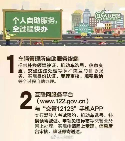 京E、京F、京P、京Q等车主注意！交管局颁布新规，不想罚钱赶紧看！