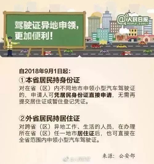 京E、京F、京P、京Q等车主注意！交管局颁布新规，不想罚钱赶紧看！