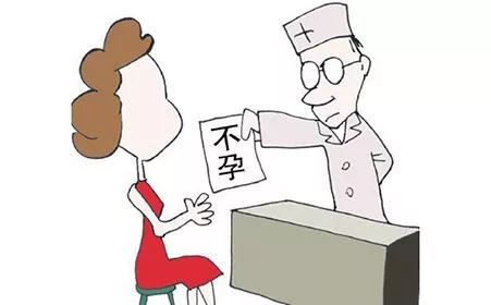 18岁卵巢早衰,卵巢早衰的确诊依据