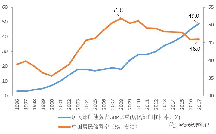 宋雪涛天风宏观完整视频,天风宏观宋雪涛走势