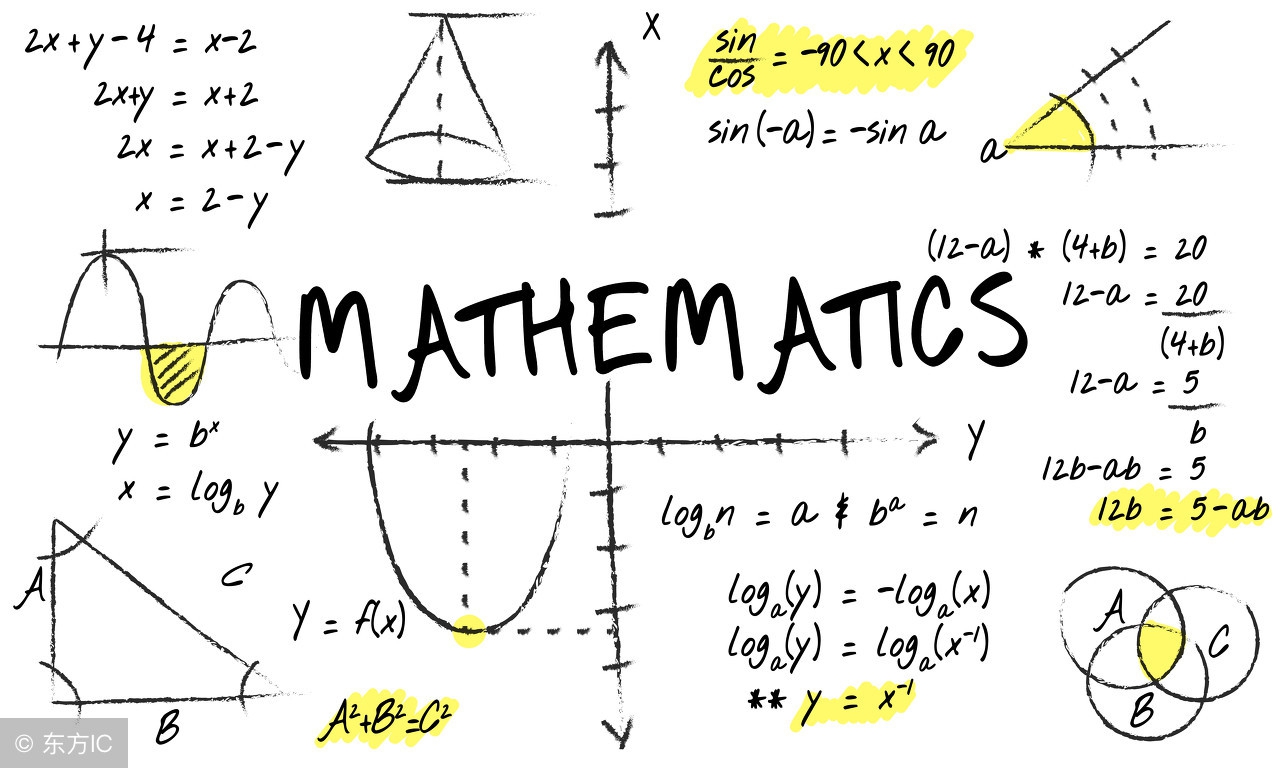 牛顿创立微积分的基础,牛顿和特雷斯发明微积分