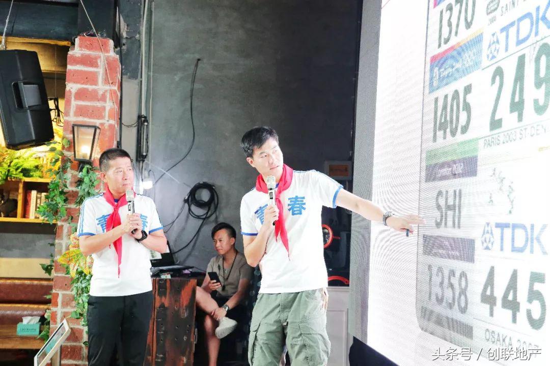 回归童年追寻梦想丨创联带您穿梭时空重返年少时代!