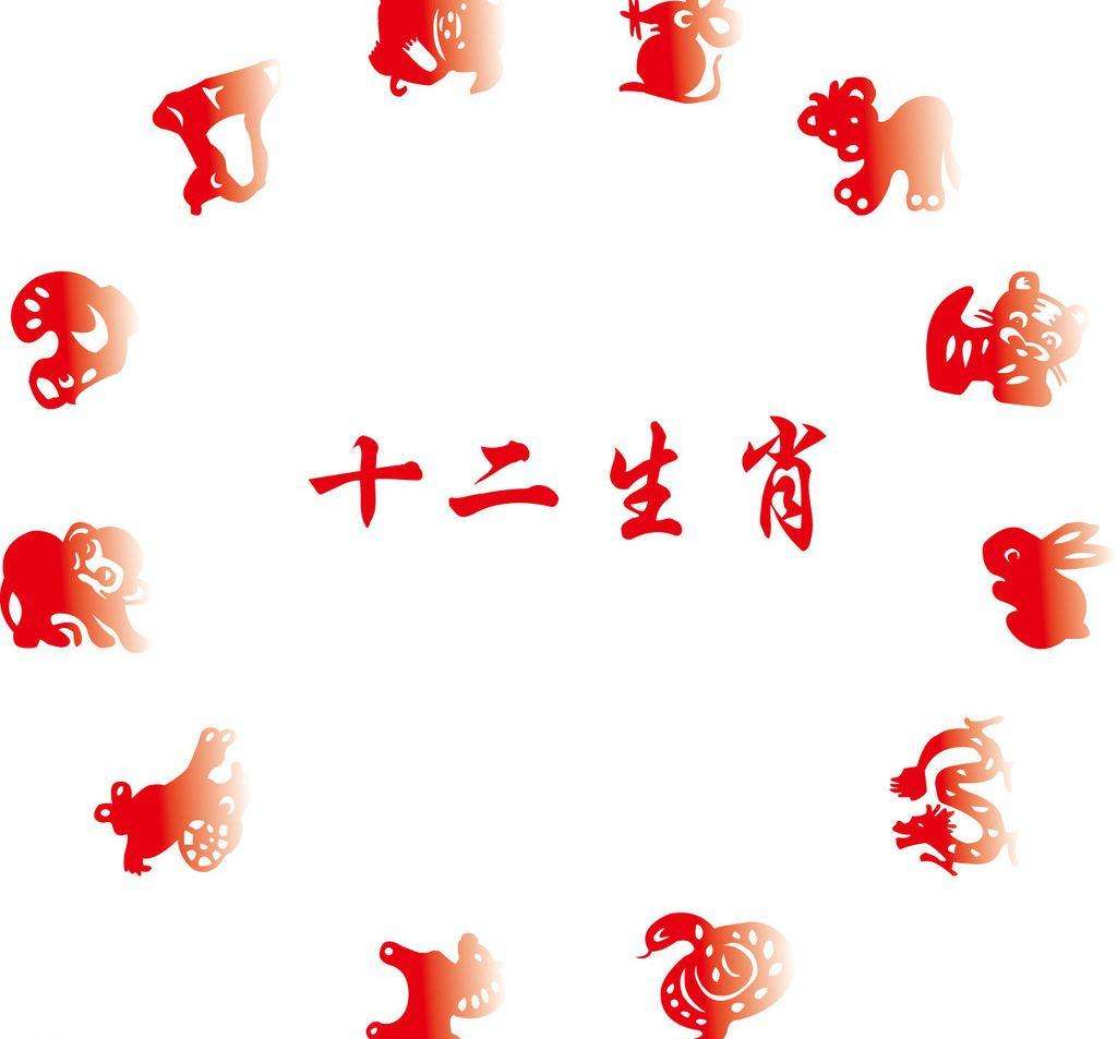 11月8日生肖运势早知道,2021年8月25日各生肖运势