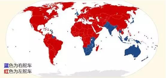 方向盘调节上下还是左右好,方向盘的左右如何调整